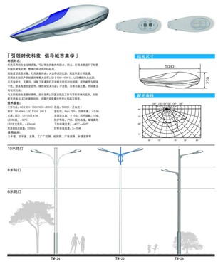 SBDG-0012